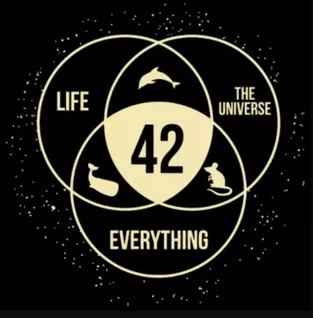 42 Answer